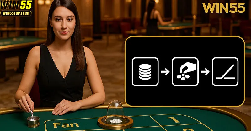 Hướng dẫn cách chơi Fantan WIN55 chi tiết